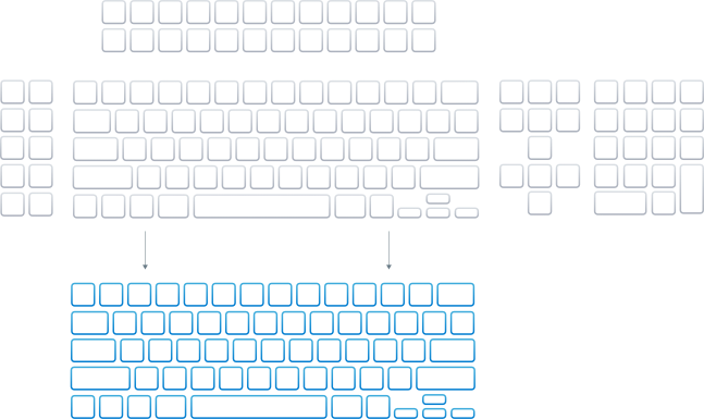 Reflections Desktop Unix Features - Reflection Desktop | Micro Focus