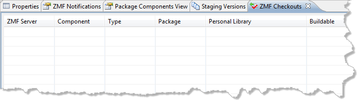 tabbed table