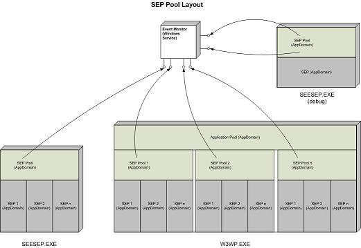 GUID-9AD3EDF9-FB85-4794-BA08-C01169959590-low.jpg
