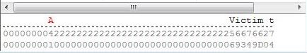 Field data
