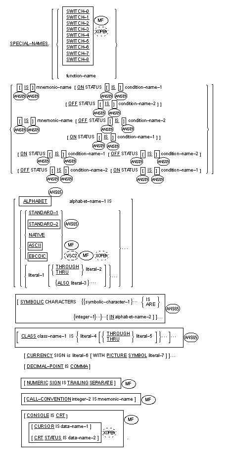 *