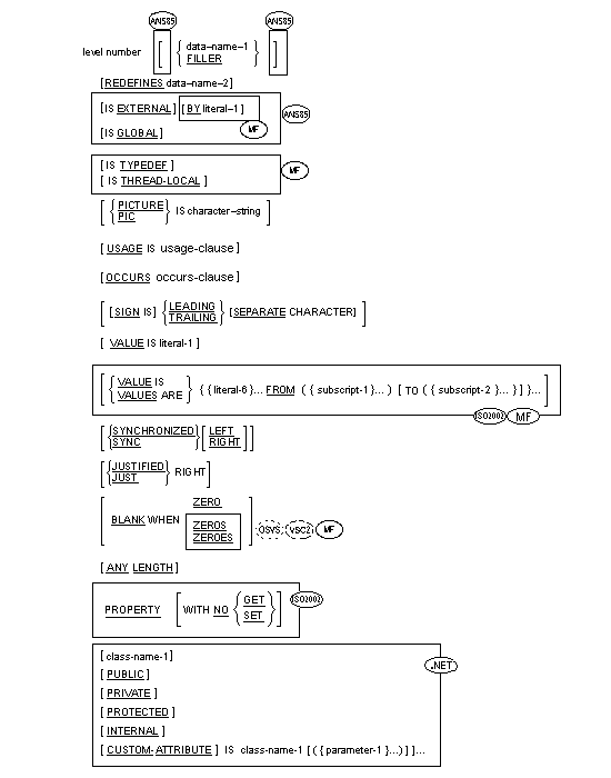 *