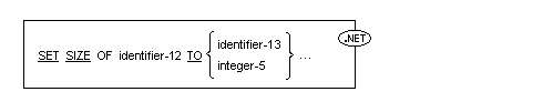*
