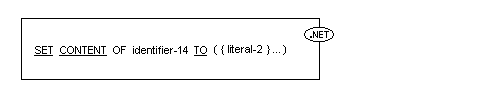 *