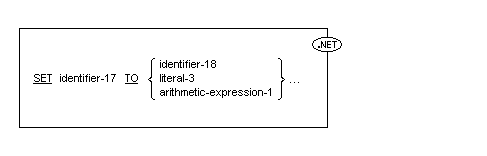 *