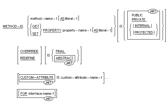 *