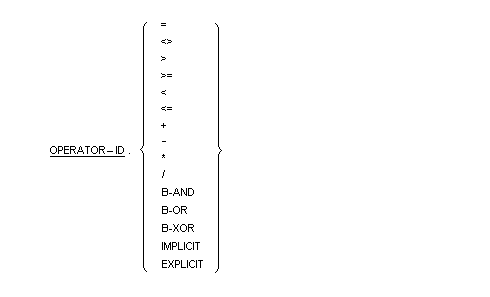 *