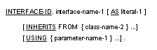 INTERFACE-ID syntax